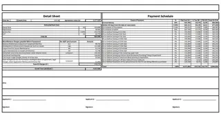 Prestige Indavara Chikmagalur Complete Costing Details
